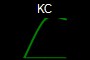 KC